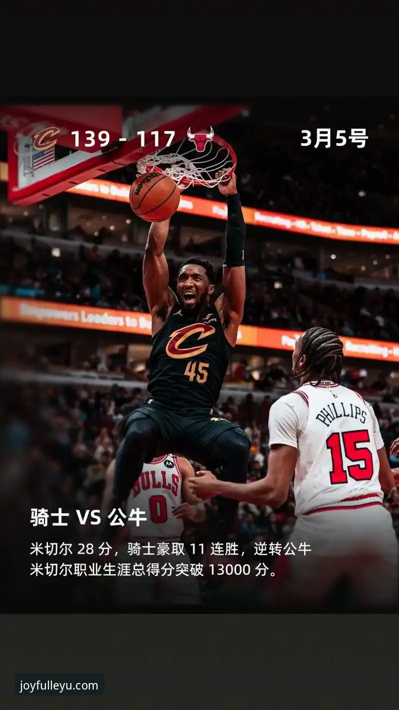 乐鱼体育平台赛事速递：米切尔42分闪耀，骑士力克魔术豪取四连胜