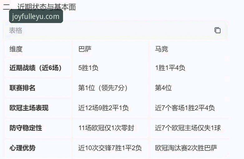 西蒙尼“四防一”战术vs巴萨新星：大都会球场的草皮与门将谜题