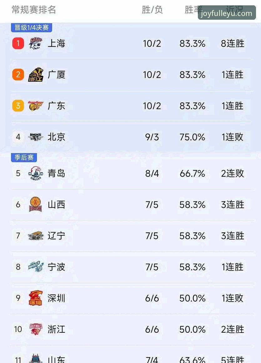 中国男篮91-81胜澳大利亚：乐鱼体育平台现场观赛体验与赛后数据对比分析