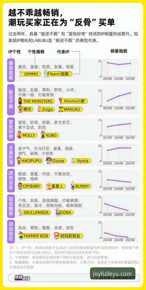 乐鱼体育平台引领移动娱乐的3大核心趋势与1个用户案例深度解析