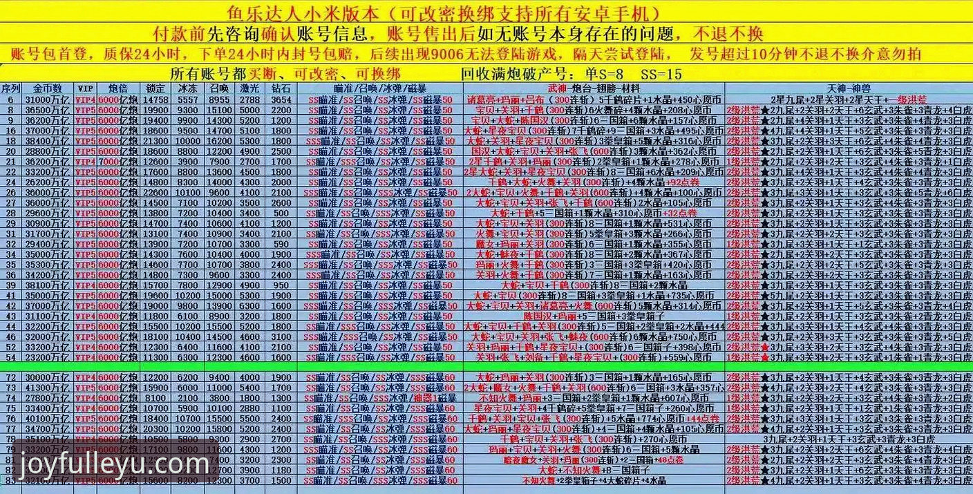 乐鱼体育平台：网页版与手机版全面对比，哪个更适合你？