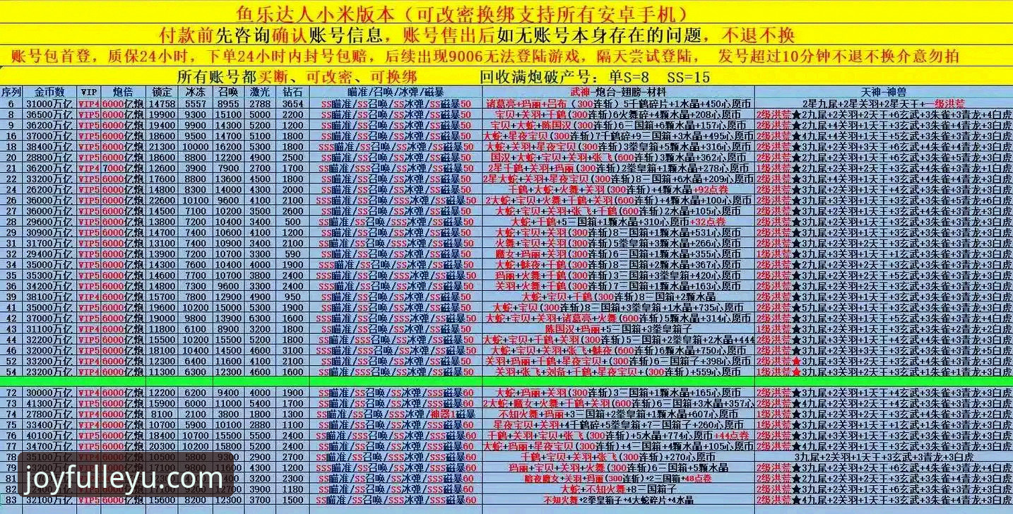 乐鱼官网手机版 乐鱼体育平台(LEYU)官网手机版:从注册到畅玩的完整使用指南